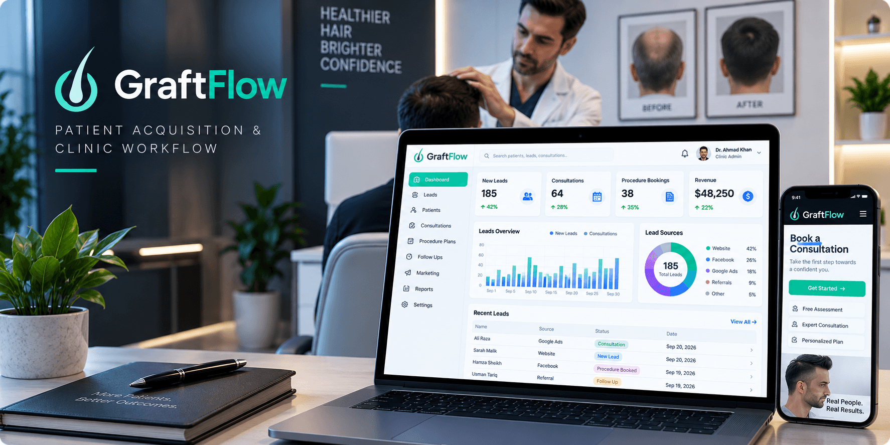 GraftFlow  — Patient Acquisition & Clinic Workflow project by Zaptal